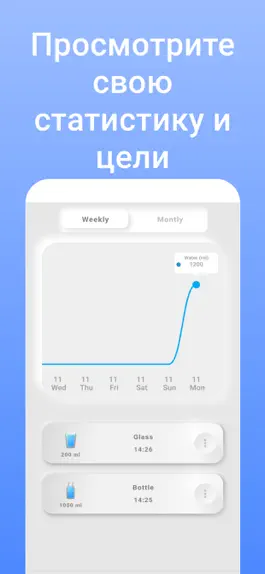 Game screenshot Water Reminder Notifications hack