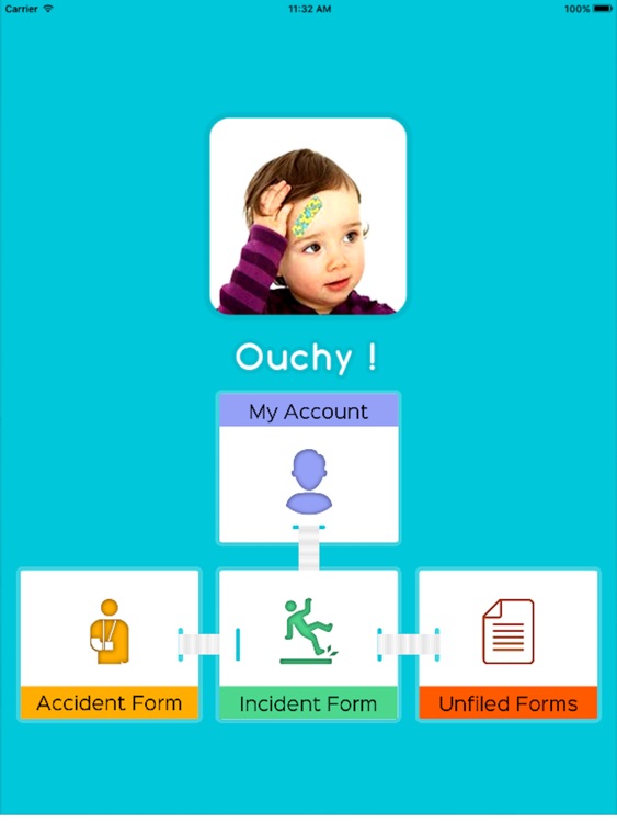 Ouchy -Accident & Incident app