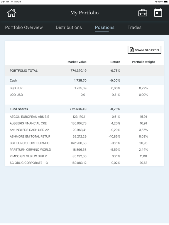 Varianza App. iPad screenshot