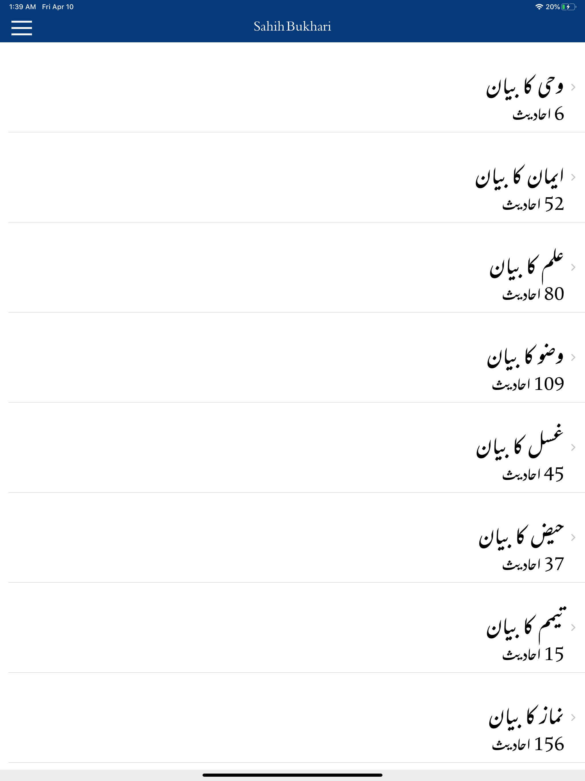 Sahih Bukhari Shareef Urdu