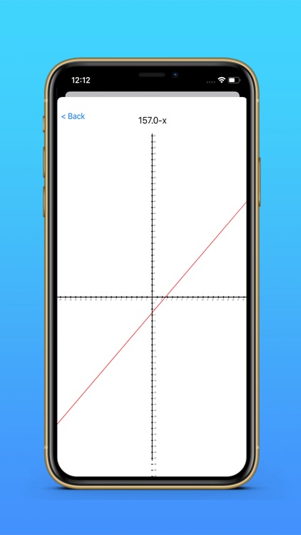 M9 Scientific Calculator Graph