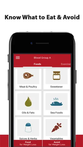 Game screenshot Blood Group Diet apk