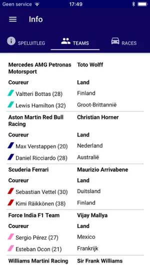 GP Poule screenshot 2