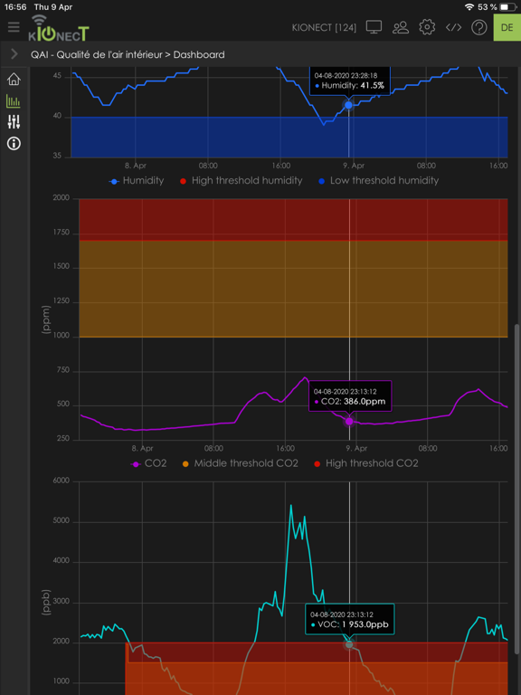 Screenshot #6 pour Kionect Platform