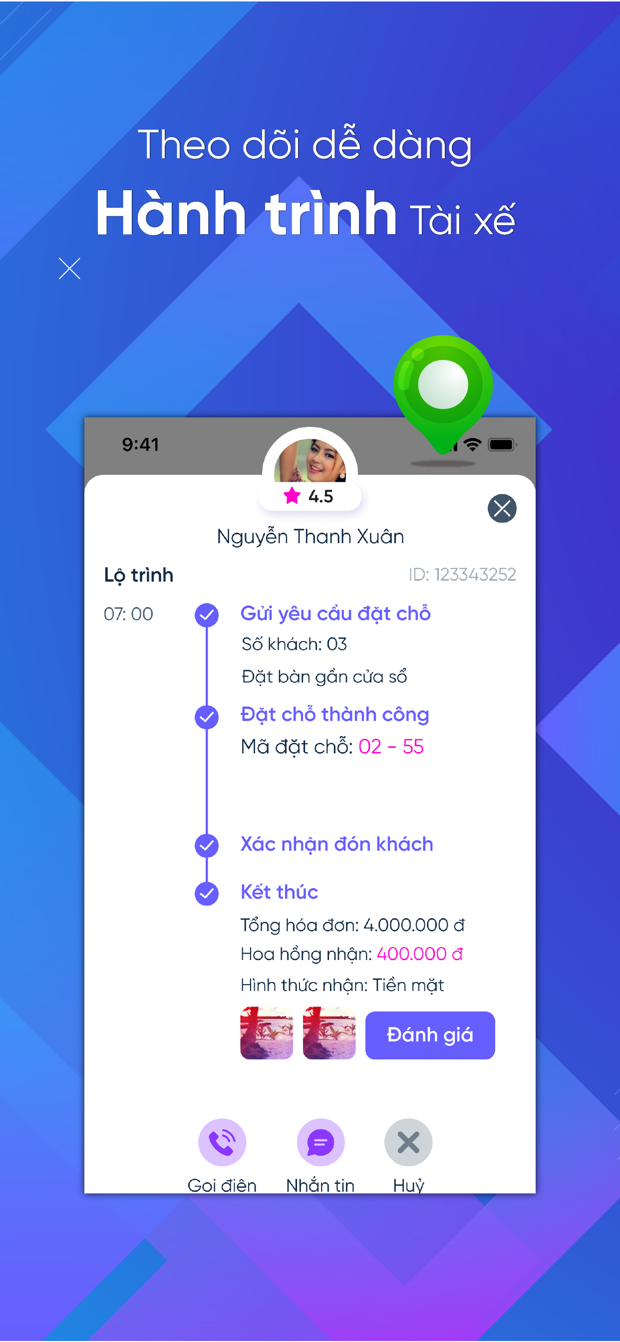 Dimo - chia sẻ lợi nhuận