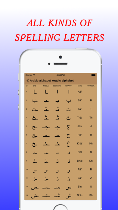 Arabic alphabet learn letters Screenshot