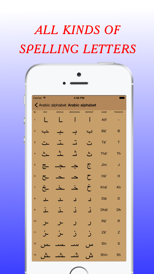#5. Arabic alphabet learn letters (iOS) 由: Anvar Khamidullin