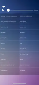 Learn Italian Language Course screenshot #3 for iPhone