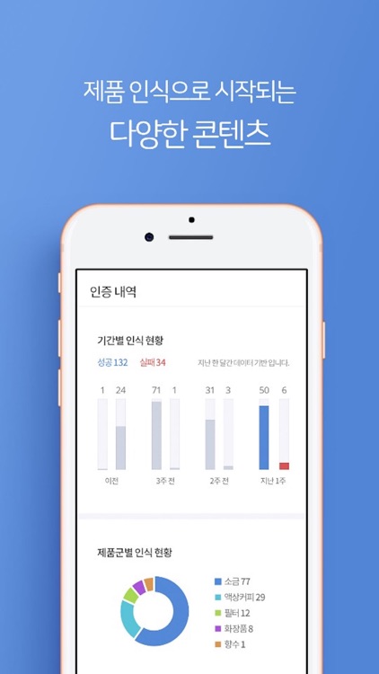 ICS Certification screenshot-4