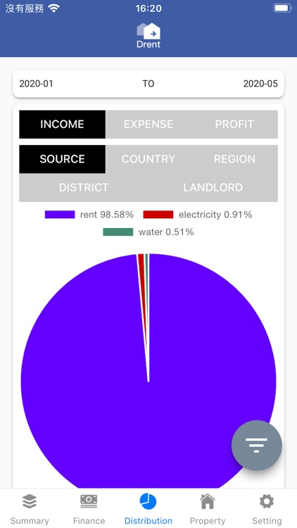 Drent Admin screenshot-3