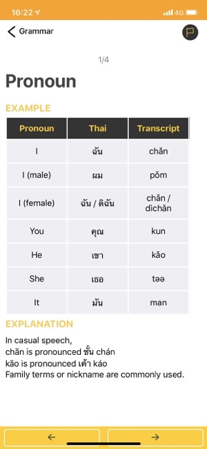 Learn Thai Language With Ling(圖4)-速報App