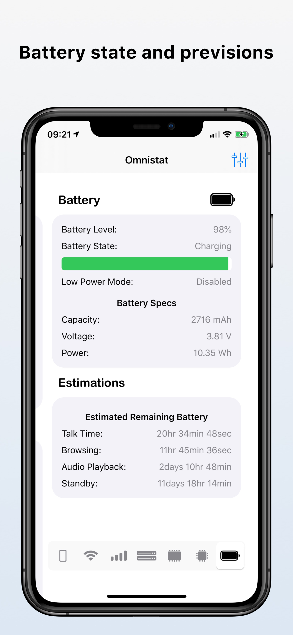 Omnistat 2