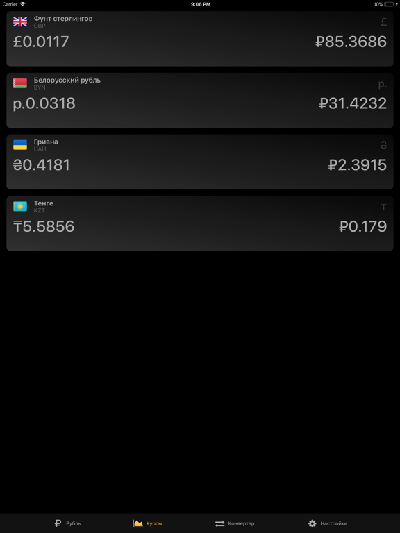 Screenshot #6 pour Рубль – Курсы валют онлайн
