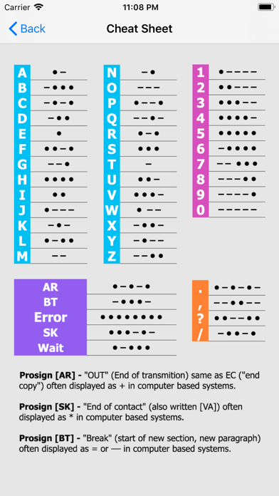 Dit Dah : Morse code trainer Screenshot 2