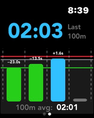 Swim wise iWatch screenshot 6