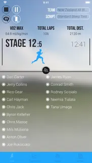 team bleep test iphone resimleri 1