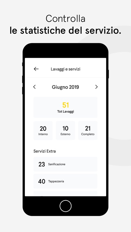 Bee Washer - Per i washer