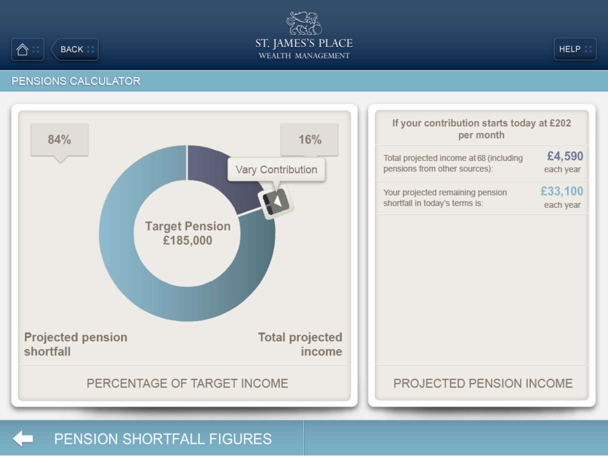 SJP Pension Shortfall screenshot 2