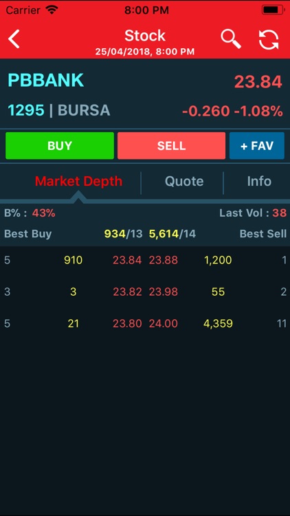 PB Sharelink Mobile App screenshot-4