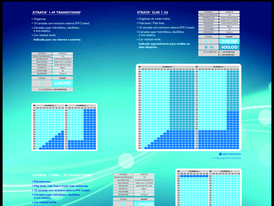Screenshot #4 pour Styll Optical