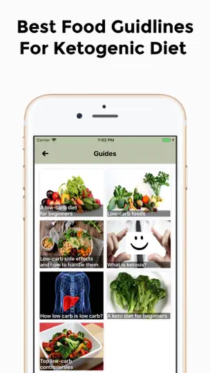 Скриншот Keto Diet Planner For Beginner на iPhone 4