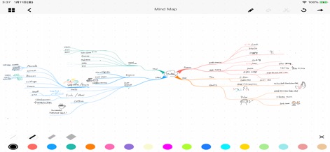 Map Note -Infinity Size Note- - App de Productividad | MWM