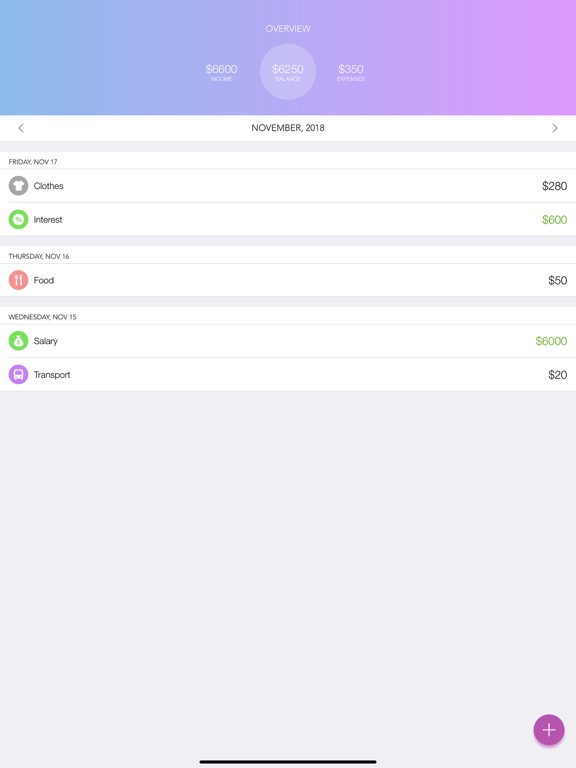 Screenshot #5 pour Budgeting app+