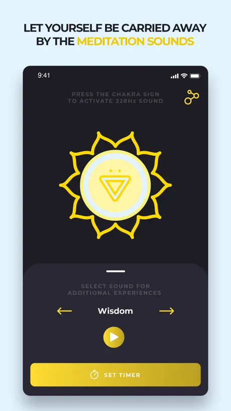 Solar Plexus Chakra Manipura