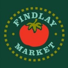 Findlay Market Shopping