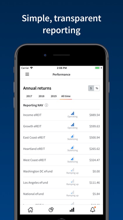Fundrise screenshot-3