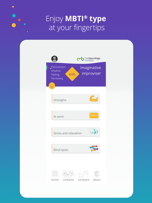 Screenshot #5 pour Myers-Briggs