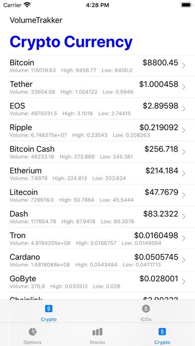 VolumeTrakker iPhone screenshot 5 - Finance app