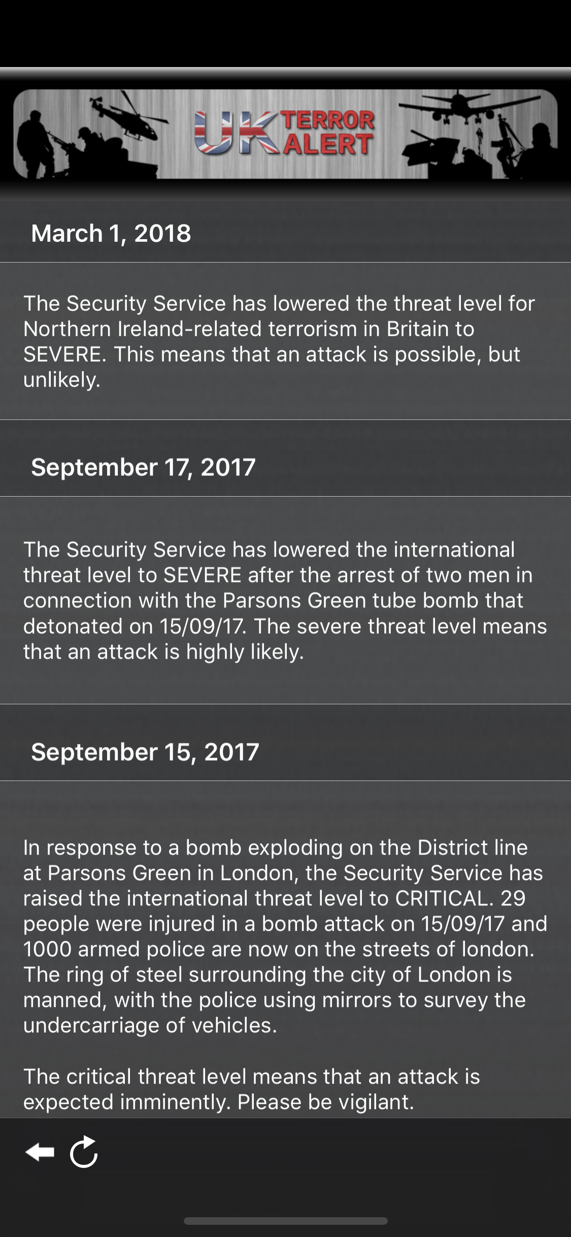 UK Terror Alert Lite