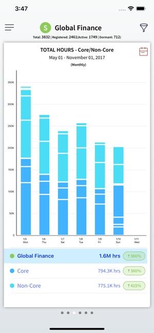 Sapience Insights(圖4)-速報App