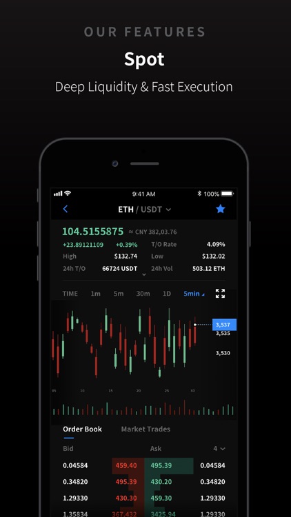 AAX-Trade Digital Assets