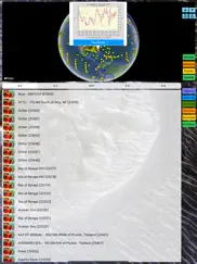instant noaa buoys 3d ipad resimleri 1