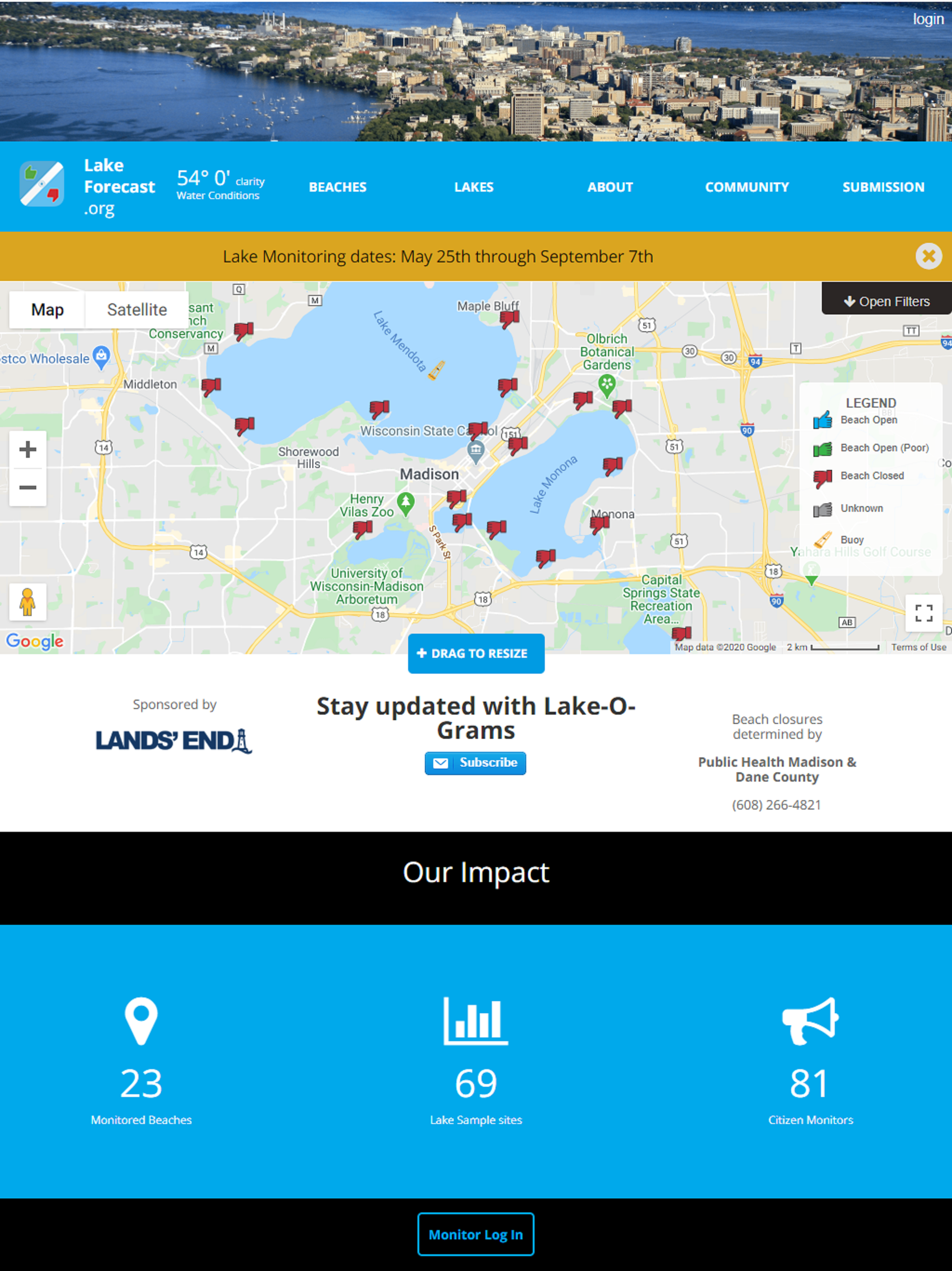 Lake Forecast