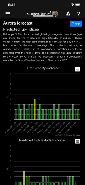SpaceWeatherLive(圖8)-速報App