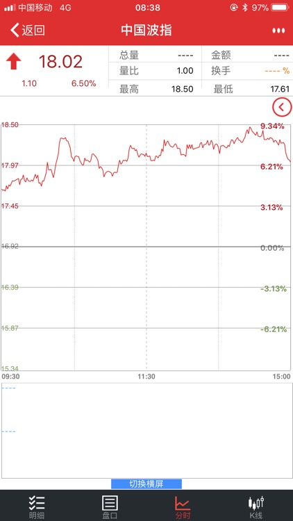 平安期权宝 screenshot-3