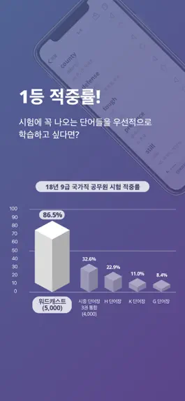 Game screenshot 워드캐스트-수능,공무원 영어 단어장 mod apk