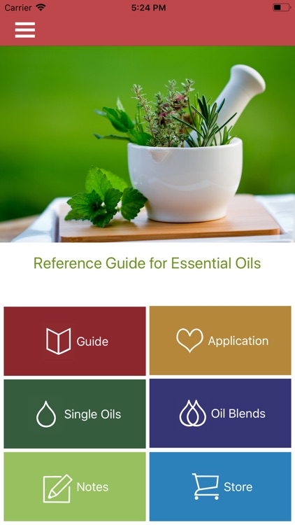 Guide for Essential Oils