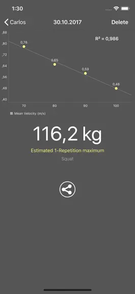 Game screenshot My Lift: Measure your strength hack