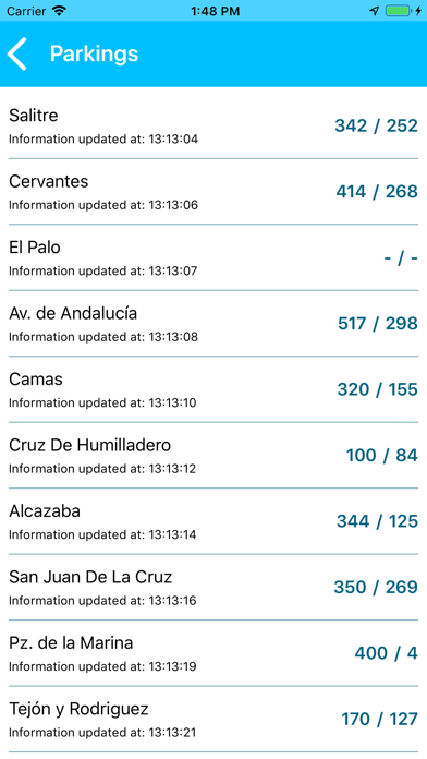 Málaga open data screenshot