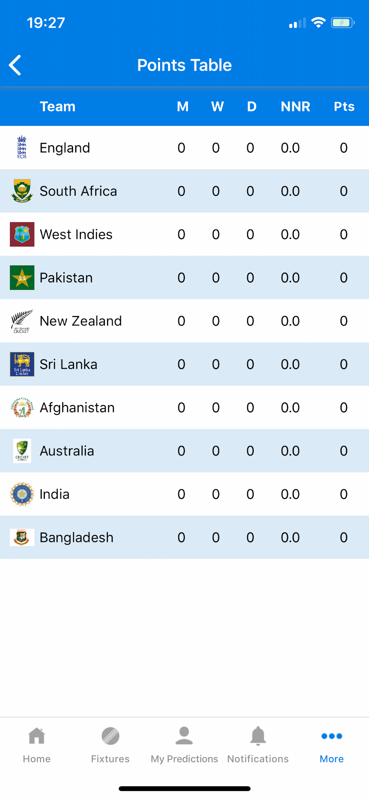 Cric Mania - Cricket App