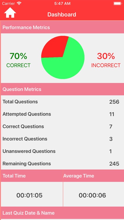 College Biology Quiz screenshot-3