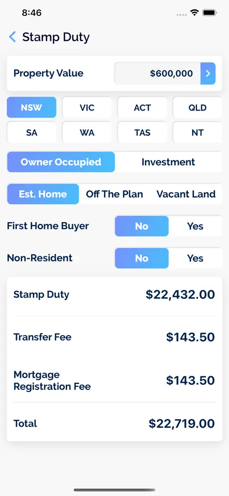Mortgage Calculator AU