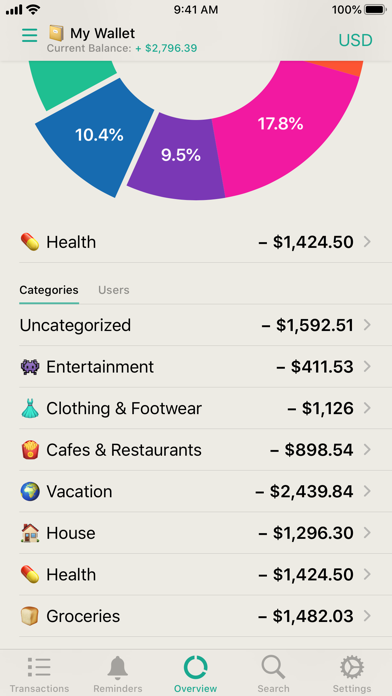 CashSync: Expense tracking Screenshot