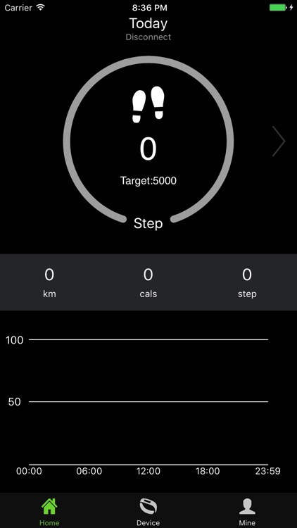 HPlus by ShenZhen Richtechie Technology Co. Ltd