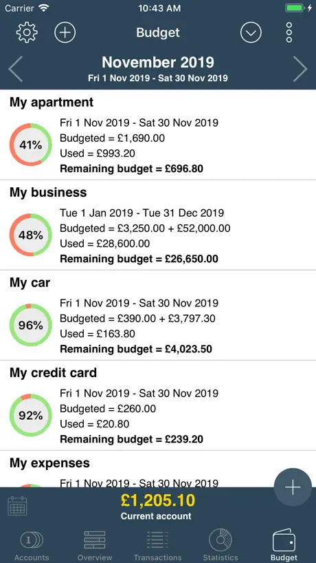 My Budget Book