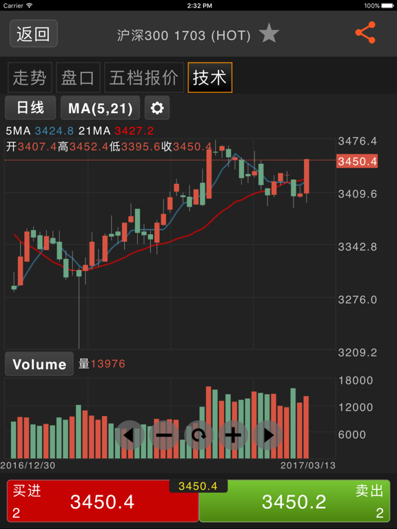 Screenshot #6 pour 浙商期货推手